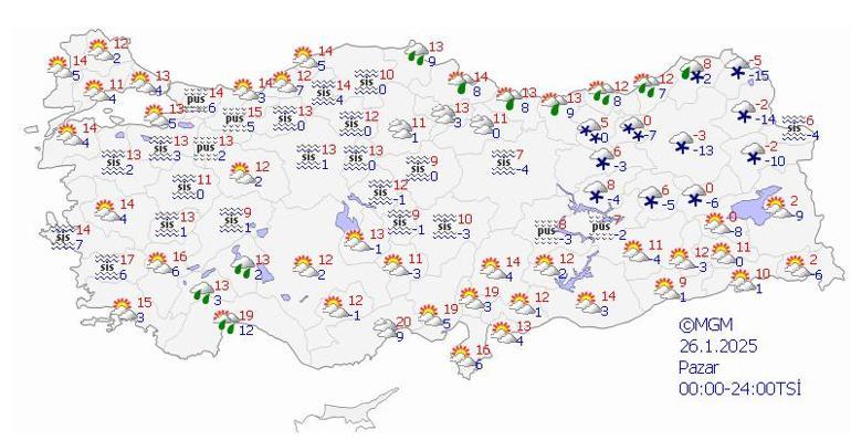 Hava durumu uyarısı